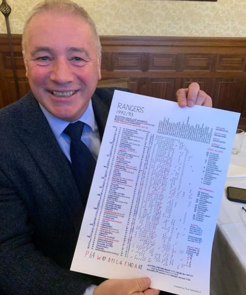 allymccoist