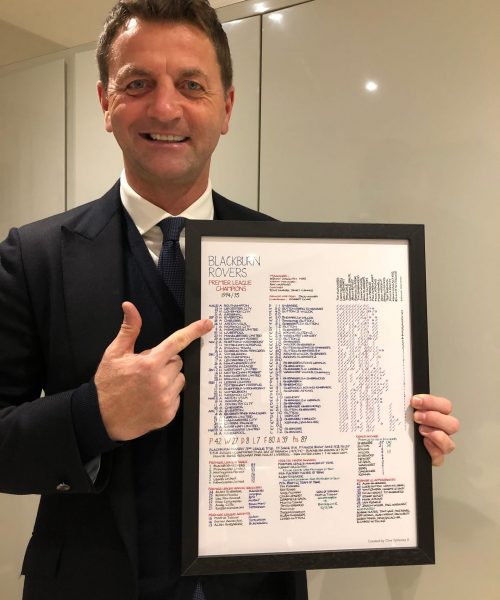 Tim-Sherwood-Rovers-Caption-of-winning-team