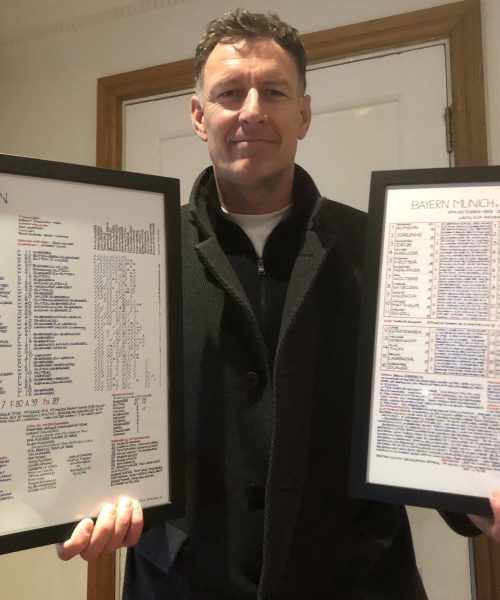 Chris Sutton Norwich and BB Rovers