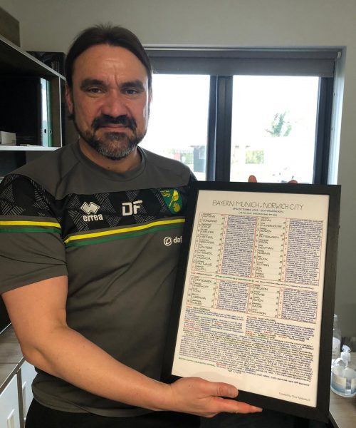 Daniel-Farke Norwich City Manager -a reminder of how high to aim